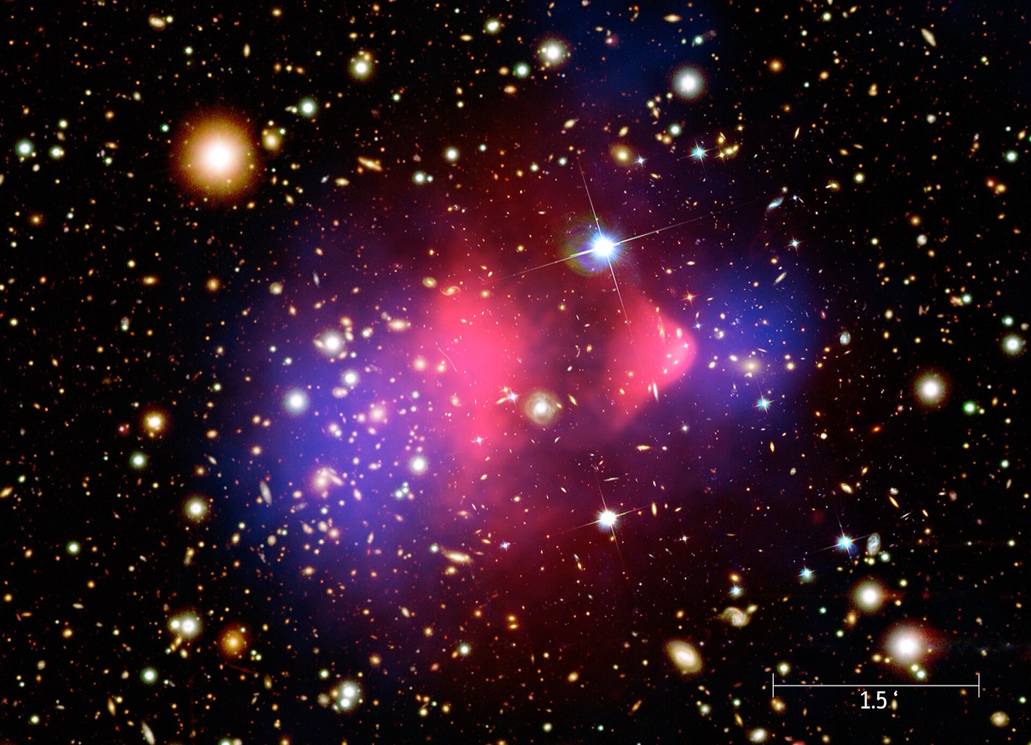 The Bullet Cluster: two colliding galaxy clusters, with pink X-ray gas separated from the blue map of where most of the mass actually lies, the classic evidence for dark matter.
