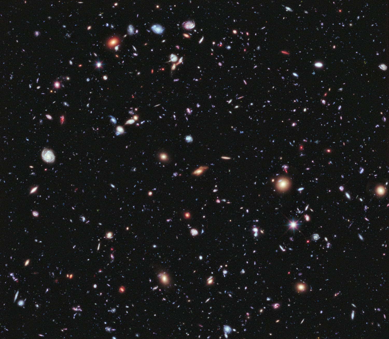 The Hubble eXtreme Deep Field: thousands of galaxies of every shape and colour scattered across an almost totally black sky.